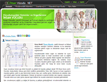 Tablet Screenshot of insanvucudu.net